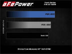 aFe 17-12 Chevrolet Camaro ZL1 (6.2L-V8) Track Series Carbon Fiber CAI System w/ Pro 5R Filters