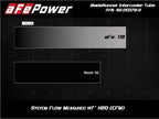 aFe BladeRunner 2.5in Aluminum Hot Side Charge Pipe 15-20 Subaru WRX 2.0T - Red