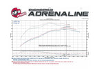aFe Momentum GT Intakes P5R AIS Nissan Patrol (Y61) 01-16 I6-4.8L
