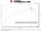aFe Momentum GT Pro 5R Cold Air Intake System 16-19 Cadillac CTS-V 6.2L SC