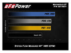 aFe POWER Momentum GT Pro Dry S Cold Air Intake System 12-17 Toyota Land Cruiser LC200 V6-4.0L