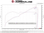 aFe Takeda Momentum Pro Dry S Cold Air Intake System 22-23 Subaru BRZ/Toyota GR86