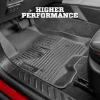 Husky Liners 22-25 Toyota Corolla Cross WeatherBeater 2nd Seat Black Floor Liners
