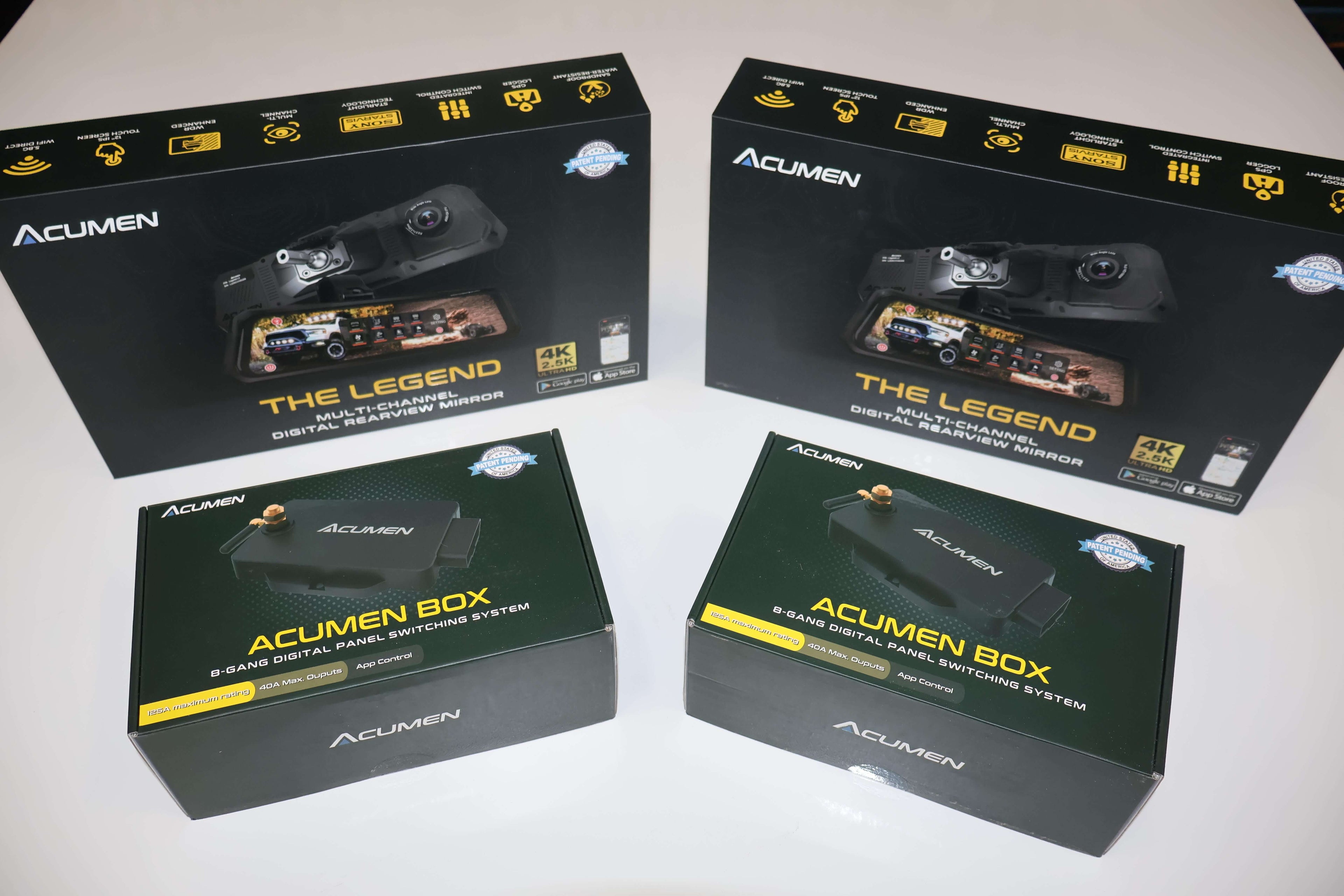 Acument Front/ Rearview mirror switch control system