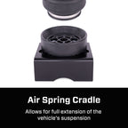 Features and Benefits