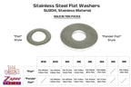 ZSPEC M12 Flat Washers, SUS304 Stainless, 10-Pack
