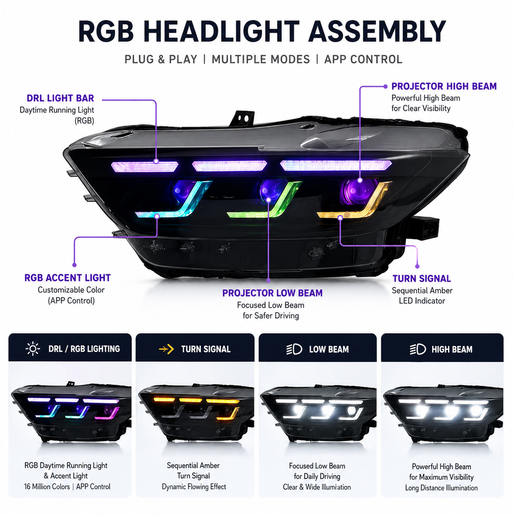 RGB DRL LED Headlight Set for Ford Mustang by Stratec Systems