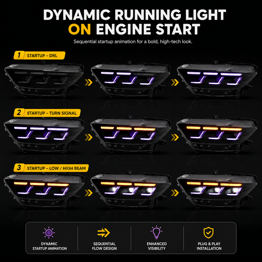 RGB DRL LED Headlight Set for Ford Mustang by Stratec Systems