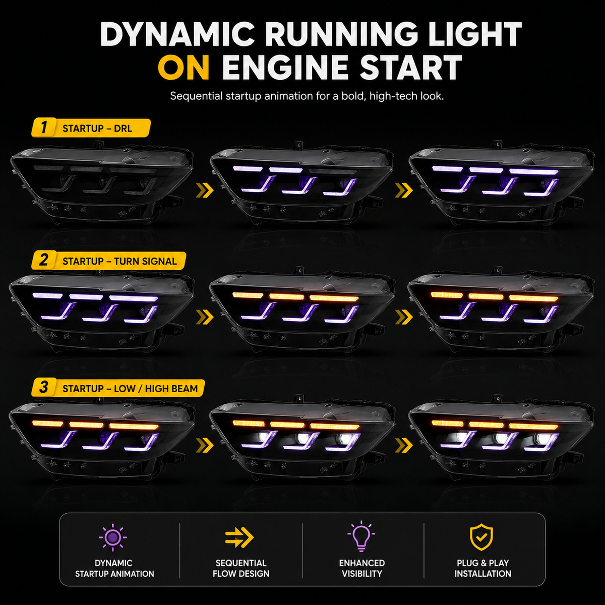 RGB DRL LED Headlight Set for Ford Mustang by Stratec Systems