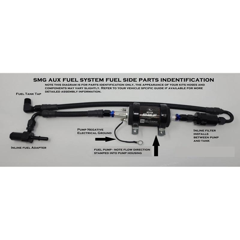 SMG 2009+ CTSV V2 Aux Fuel System