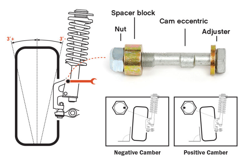 H&R TC210 Triple Camber Adjustment Bolts - 10mm