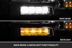 Diode Dynamics 24-26 Toyota SS6 Sport LED Kit White 6000K