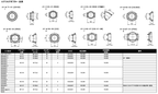 GReddy Airinx Adaptor NS-03