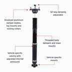 Features and Benefits