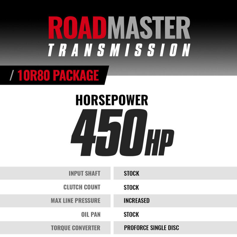 BD Diesel 20-24 Ford Transit 3.5L 2WD Roadmaster 10R80 Transmission & Converter Package