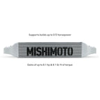 Mishimoto 2022+ Honda Civic 1.5T Intercooler Kit - Silver Intercooler - Black Pipes