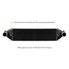 Mishimoto 2023+ Honda Civic Type-R Intercooler Kit w/Pipes - Black Intercooler/Black Pipes