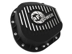 aFe Power Front/Rear Diff Cover Kit w/ Oil 17-22 Ford Diesel V8 (Dana Super 60 & Sterling 10.5-12)