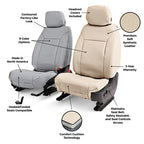 Covercraft 24-26 Toyota Grand Highlander Leatherette PrecisionFit Custom Second Row Seat Covers