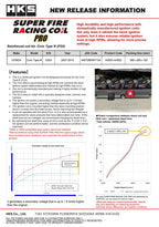 HKS SUPER FIRE RACING COIL PRO K20A