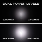 Diode Dynamics Stage Series SXS Rock Light Installer Kit - White Diffused M8 (4-pack)
