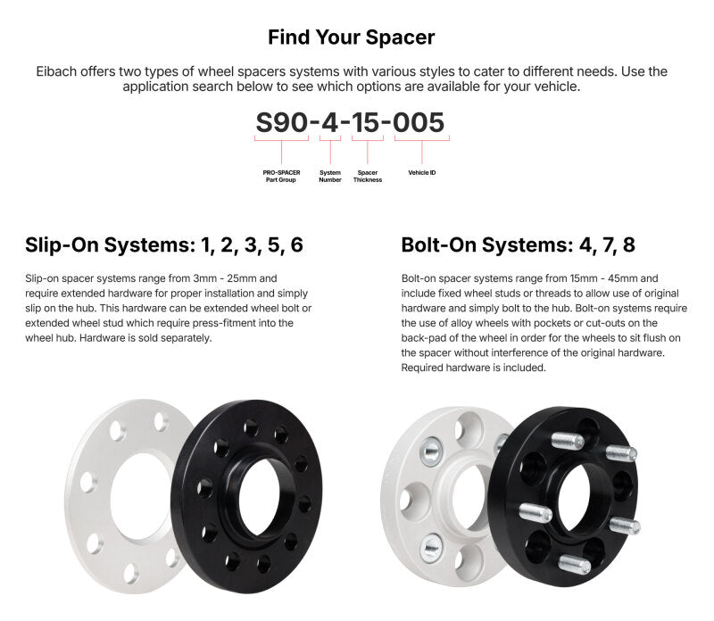 Eibach 17-23 Tesla Model 3 Long Range / 20-25 Tesla Model Y Long Range Pro-Spacer 25mm - Pair (Blk)