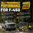 Pedal Commander for Ford F450