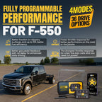 Pedal Commander for Ford F550