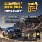 Pedal Commander for Ford Ranger