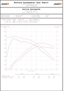 Active Autowerke Supra MKV A90/A91 3.0 Signature GESI Catted Downpipe