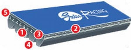 Gates 10-14 Ford F Series Pickup V8 6.2L Serpentine Belt