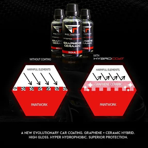 HybridCoat Graphene + Ceramic 10H Ultra Glossy Protective Coating by Sud Factory