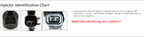 Universal MPFI Main Harness - 98+ 4R70W Transmission Control