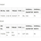 IRC GS-45Z1 Mini-cross Tire