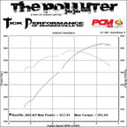 Polluter V1 Classic Camshaft for LS1 & LS6 Engines By Tick Performance