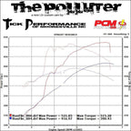 Polluter V1 Classic Camshaft for LS1 & LS6 Engines By Tick Performance