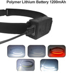 High Power COB LED Motion Sensor Headlamp Rechargeable Waterproof Outdoor Headlight