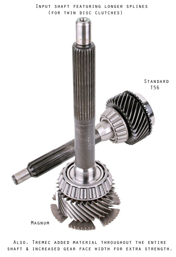 Level 4 GM T56 Magnum By Tick Performance