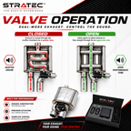 F1 Universal Valved Muffler Kit