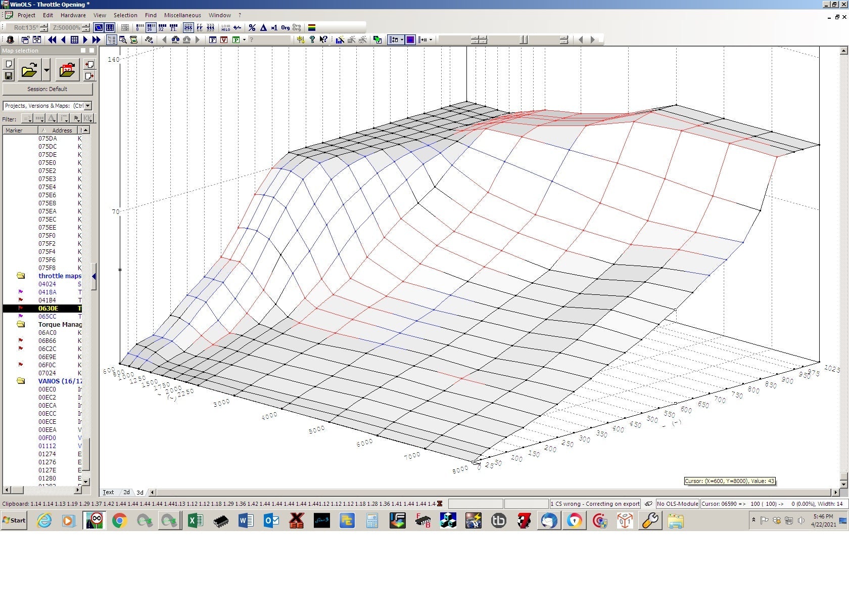 Active Autowerke F87 M2 Competition High Performance Software Tuning