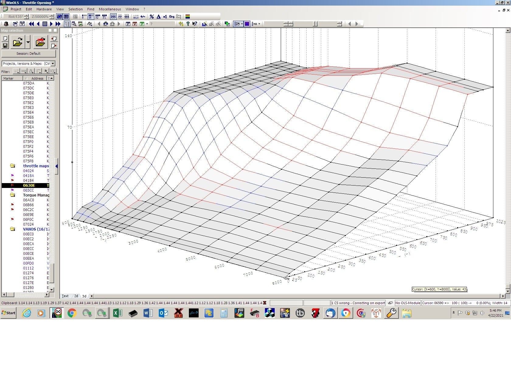 Active Autowerke G-series M550i M650i M750i High Performance Software Tuning