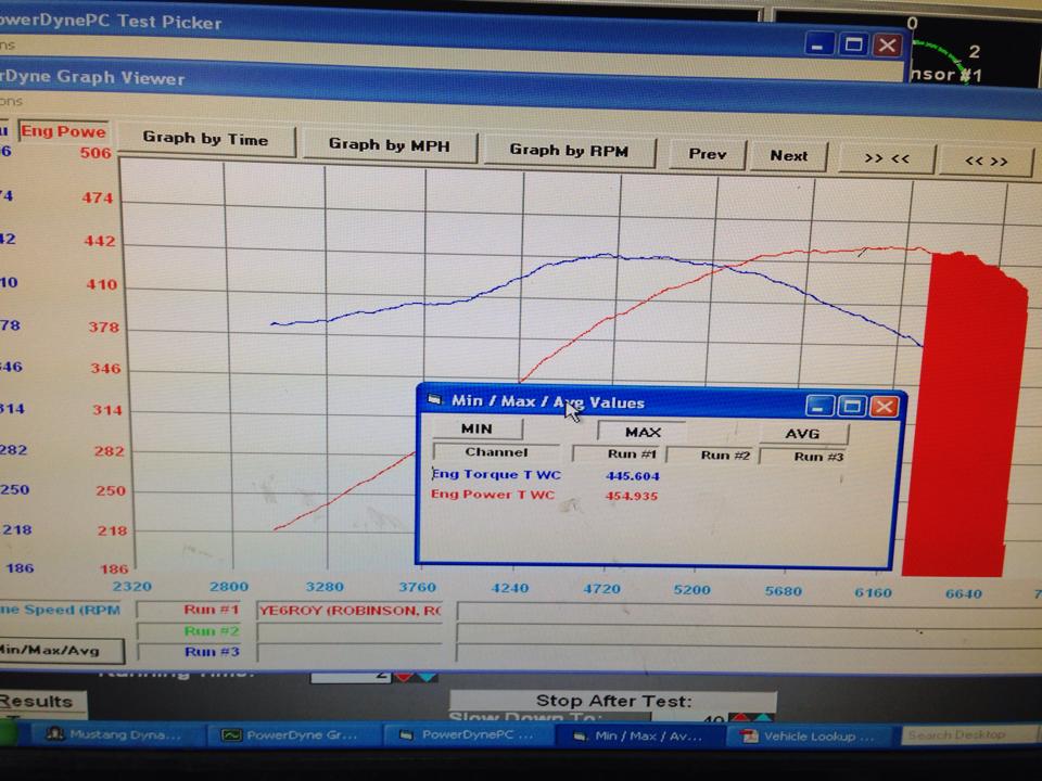 STOCK Converter Camshaft for LS3 & L99 Engines By Tick Performance