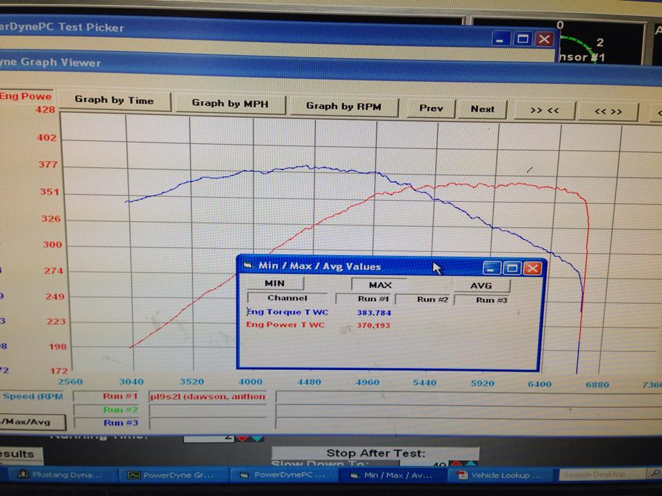 STOCK Converter Camshaft for LS3 & L99 Engines By Tick Performance