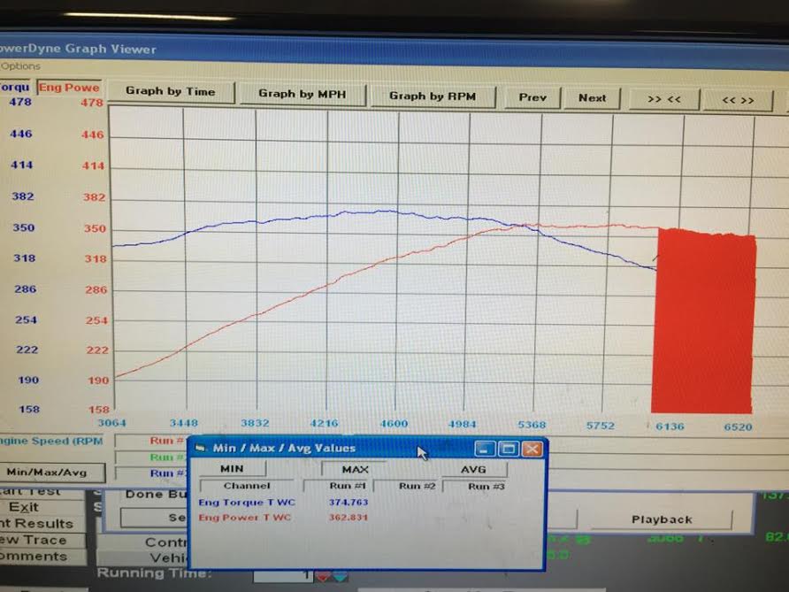 STOCK Converter Camshaft for LS3 & L99 Engines By Tick Performance