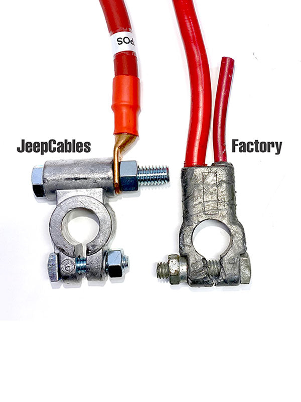 Jeep Comanche MJ Big 7 Battery Cable Kit (1987-1992) by JS Alternators