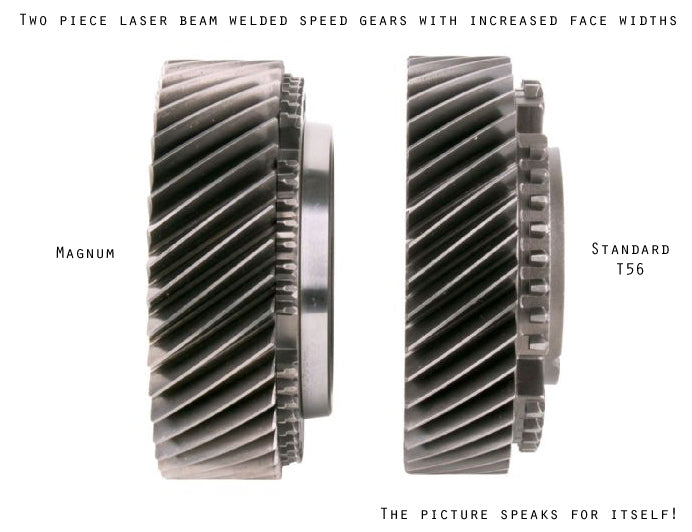 Level 4 Magnum XL Conversion for 2004-2007 CTS-V By Tick Performance