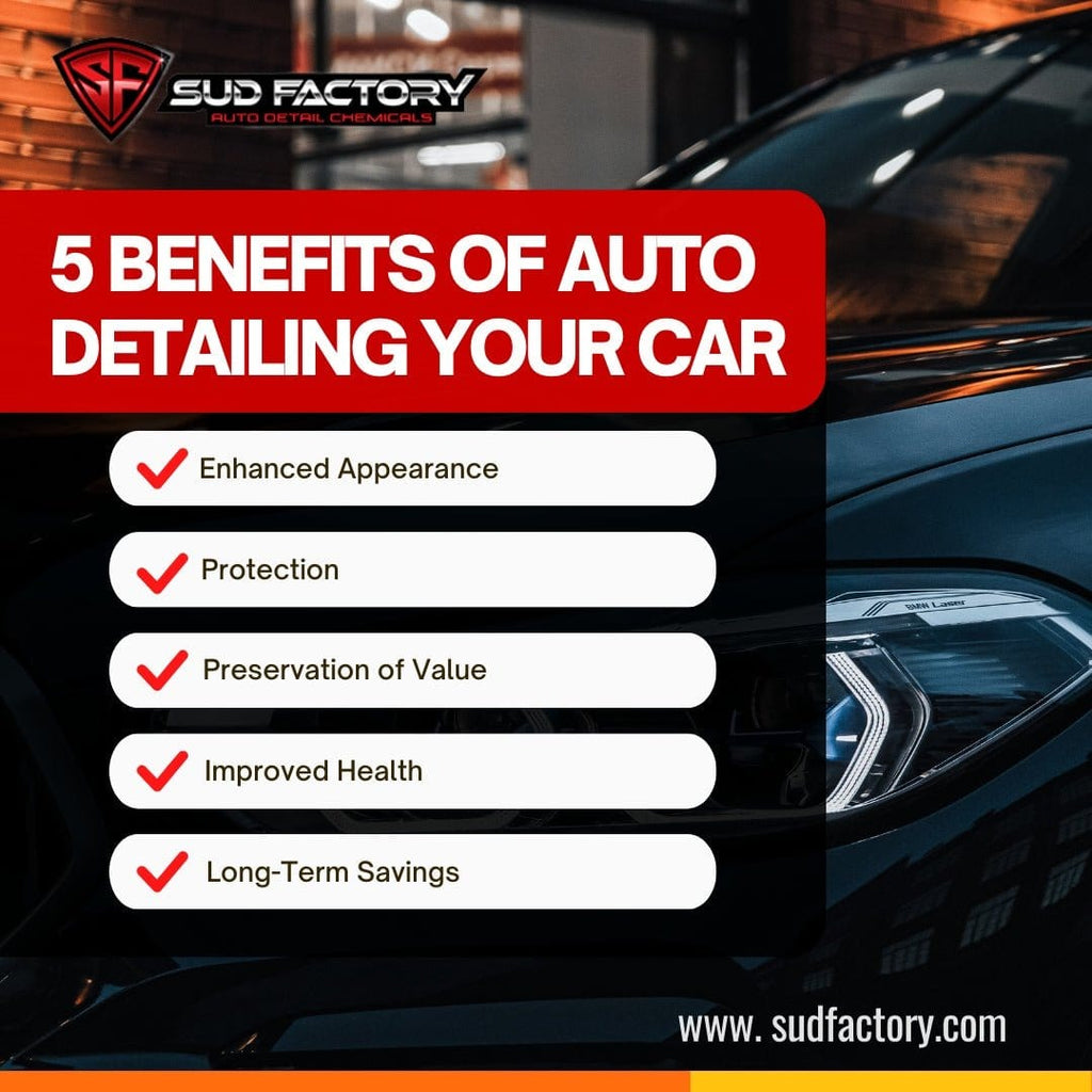 Ultimate Waterspot Removal & Protection Bundle by Sud Factory