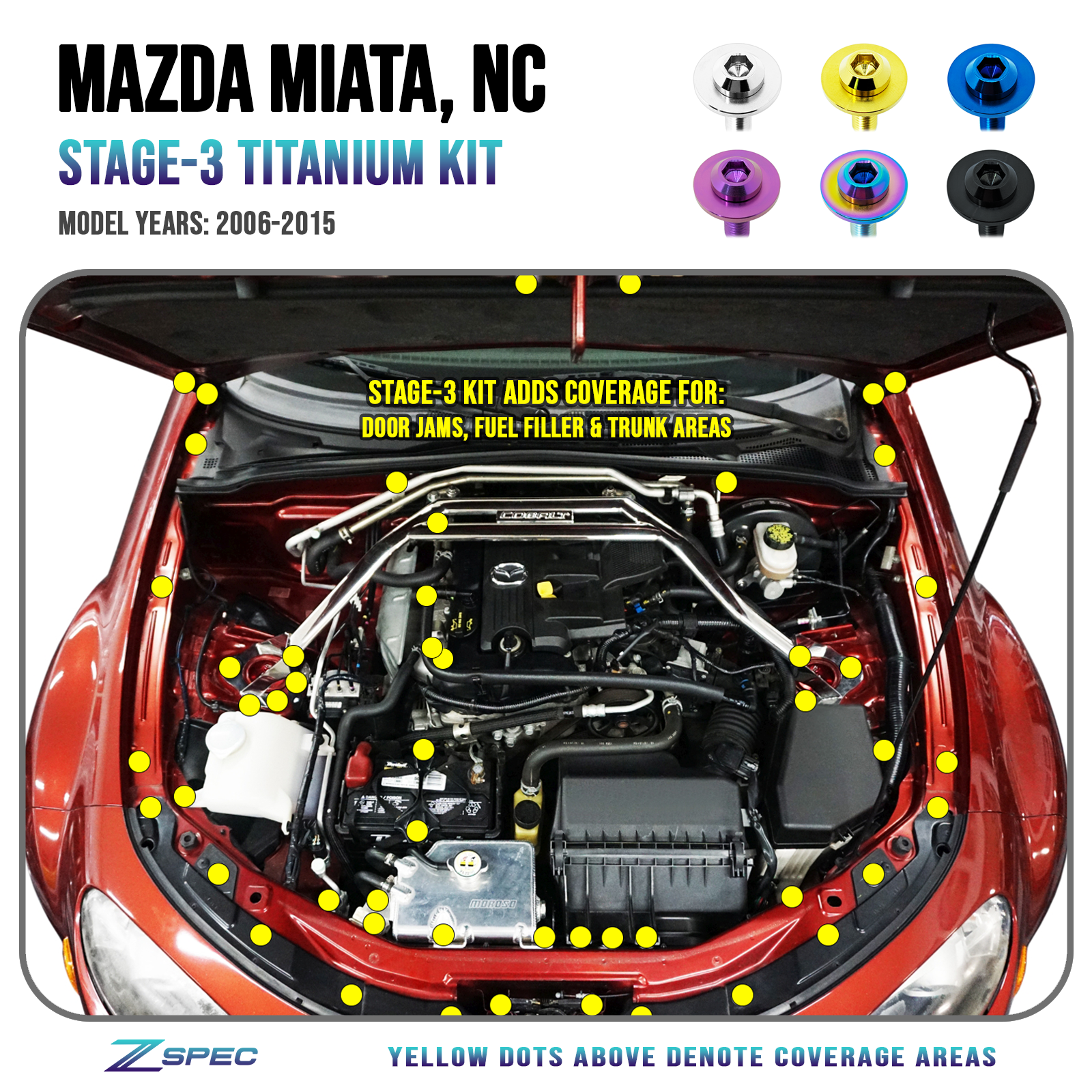 ZSPEC "Stage 3" Dress Up Bolts® Fastener Kit for Mazda Miata NC, Titanium Hardware