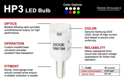 Diode Dynamics 194 LED Bulb HP3 LED Pure - White Short (Pair)