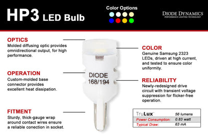 Diode Dynamics 194 LED Bulb HP3 LED Natural - White Short (Pair)